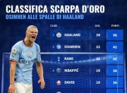 雷火电竞官网-摩纳哥主场逆转里尔，继续领跑积分榜