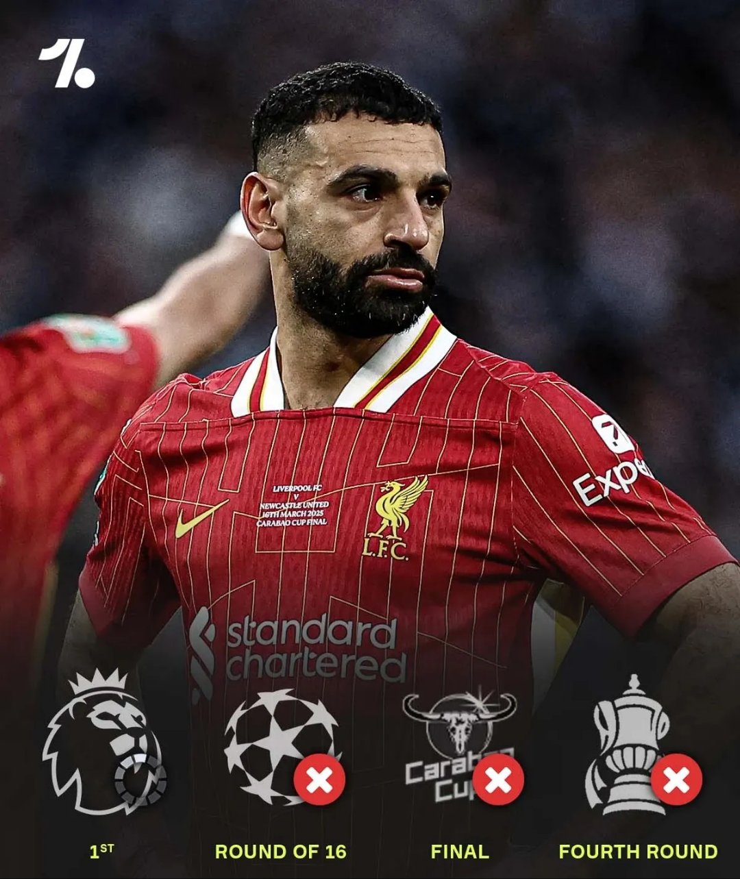 利物浦防线表现稳固,保持不败记录的简单介绍 利物浦防线表现稳固,保持不败记录的简单介绍